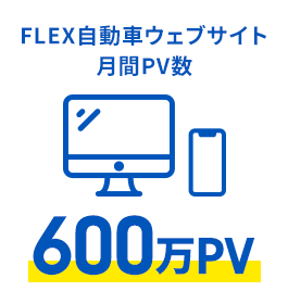 FLEX自動車ウェブサイト月間PV数
