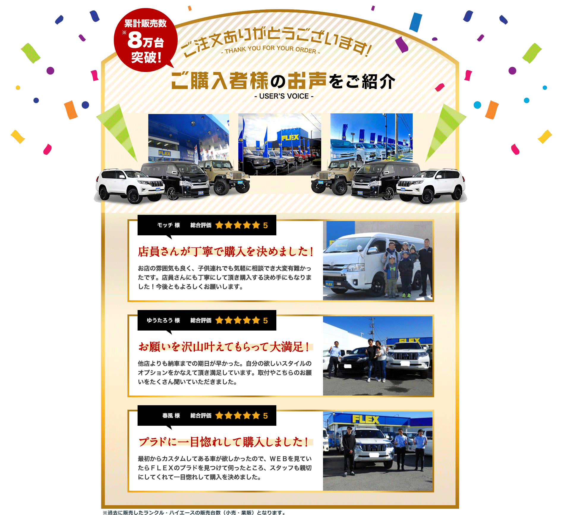 累計販売数8万台突破! ご注文ありがとうございます! ご購入者様のお声を紹介-USER'S VOICE-